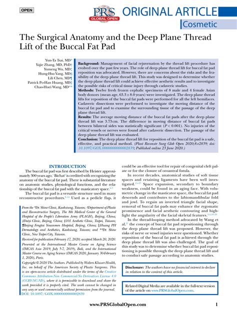 The Surgical Anatomy and the Deep Plane Thread Lift of the Buccal Fat .